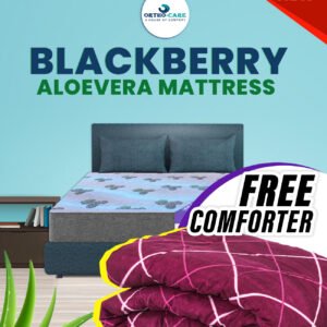 BlackBerry Mattress BlackBerry Mattress