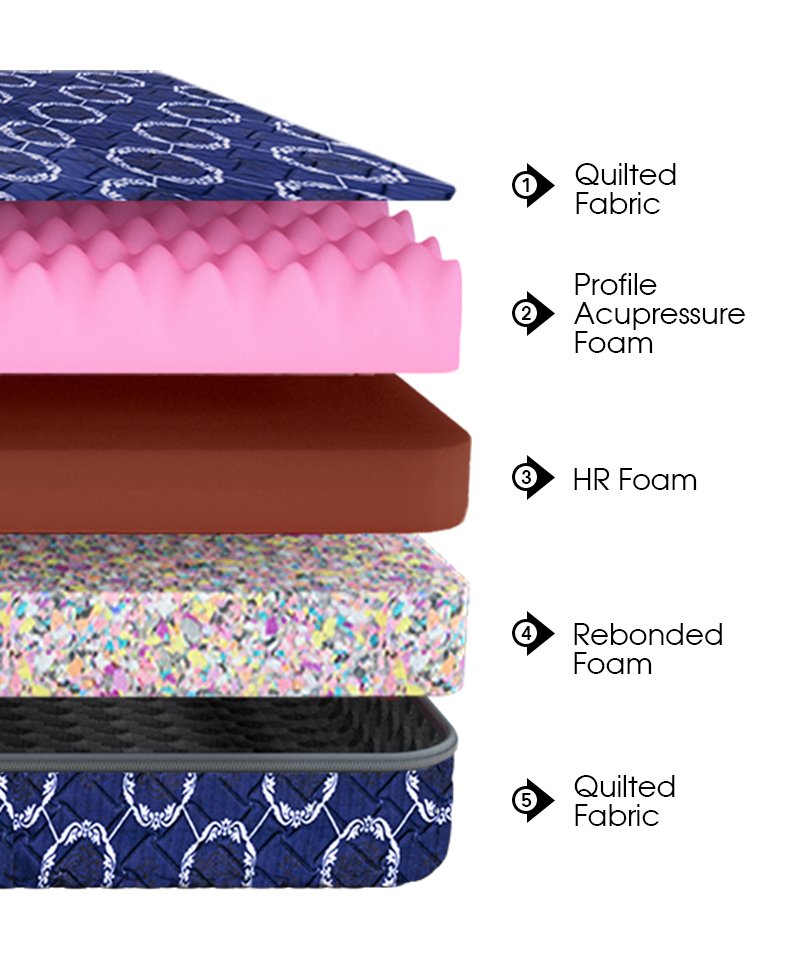 Euro Ultima - Image 7